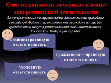 ОТВЕТСТВЕННОСТЬ ЗА РАСПРОСТРАНЕНИЕ ЭКСТРЕМИСТСКИХ МАТЕРИАЛОВ.