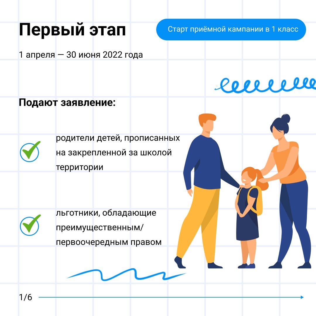 Идти подать. Прием в 1 класс в 2022. Прием в 1 класс в 2022 году порядок. Прием в первый класс в 2022 году. Прием заявлений в первый класс в 2022 году.